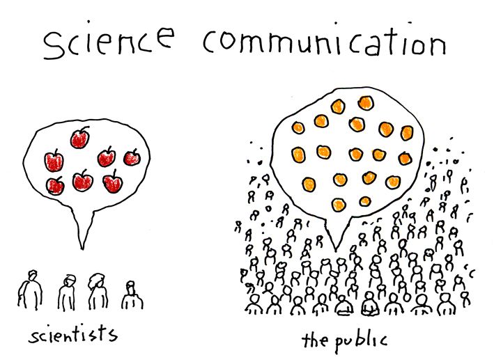 Public perception of scientists, and what we can do about it